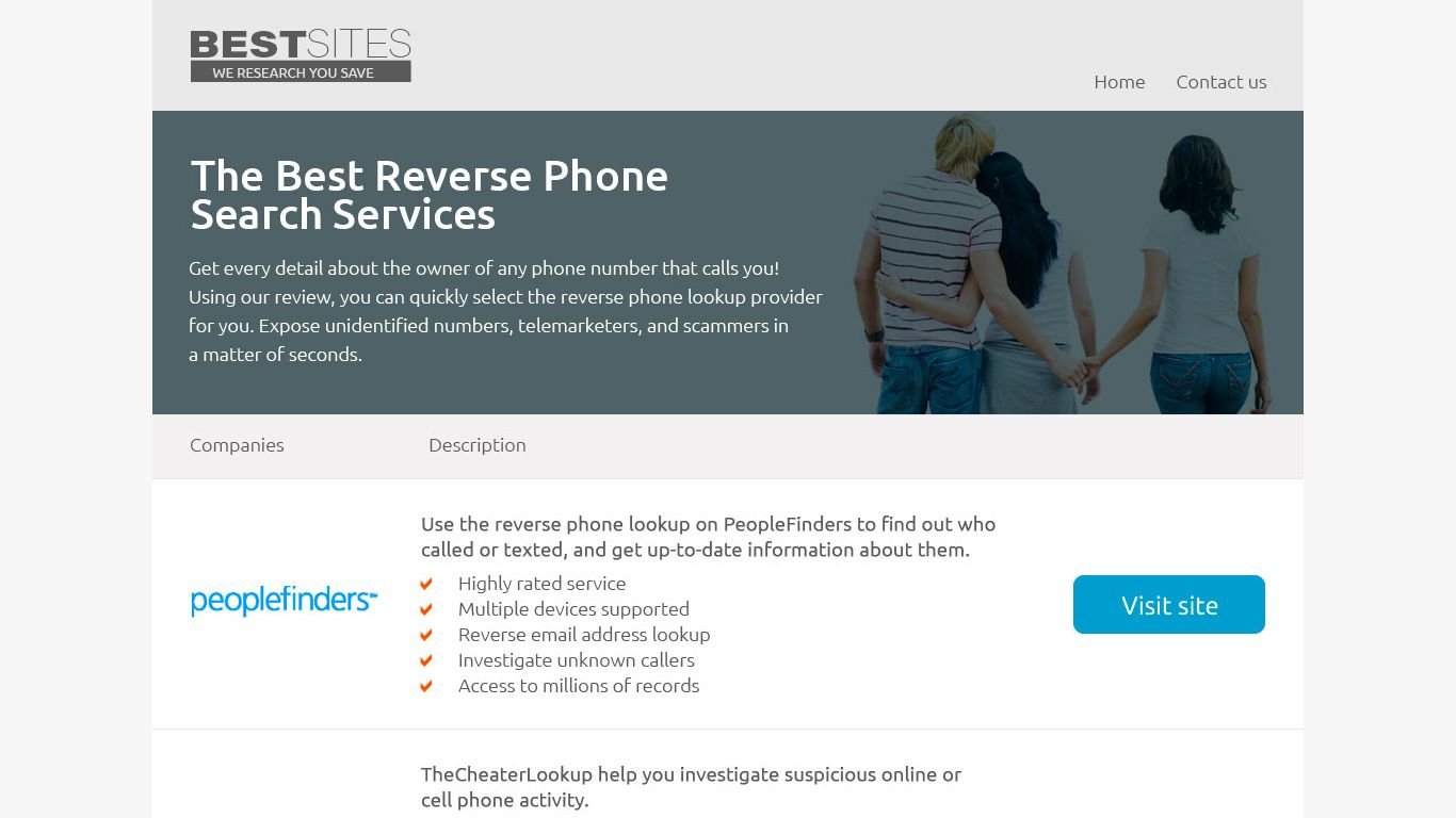 Reverse Caller Lookup By Phone Number 🆗 Aug 2022